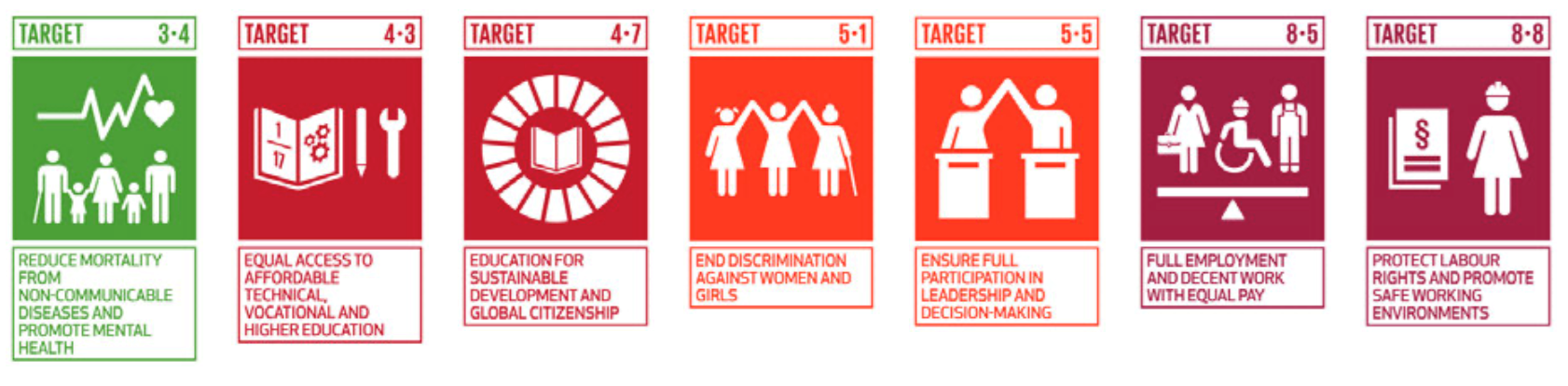 SDGs-people-ENG.png